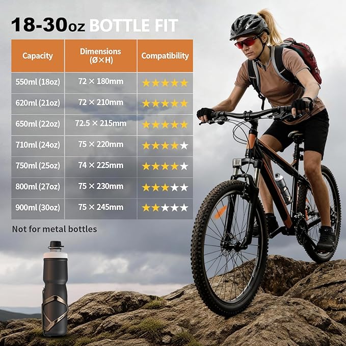 Corki Cycles Heavy Duty Bike Water Bottle Holder, Lightweight Aluminum Cage Shockproof Design for Road Mountain Gravel Bikes, Holds 18-30 oz, 2-Pack Vintage Copper