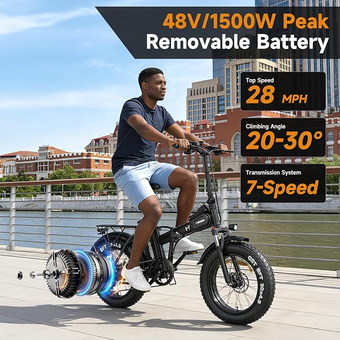 Fat Tire Electric Bike for Adults, UL2849 Certified 90% Pre-Assembled Folding E-Bike with Removable Battery & Cargo Rack
