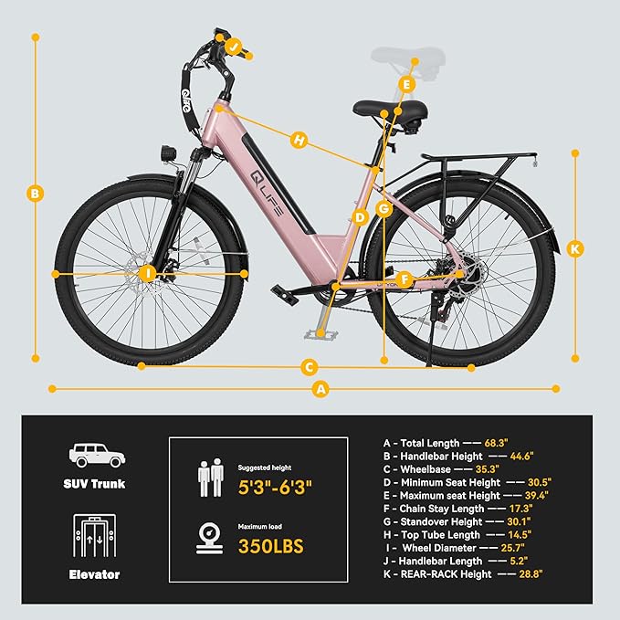 Qlife Cityone 2.0 Electric Bike for Adults,Up to 65Miles,28MPH,1200W Peak Motor 26" Ebike,499WH Certified Battery Electric Commuter Bicycle with Front Suspension & 7-Speed Ebikes