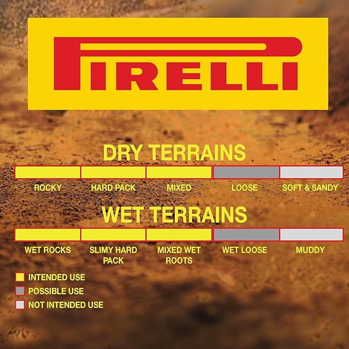 Pirelli Scorpion XC M Orange Label 60-622 (29x 2.4) MTB Bicycle Tire - Designed for Hardpacked Courses and Mixed Terrains, 120TPI and ProWall Casing- Mountain Bike Tire w/Keychain (2 Pk)