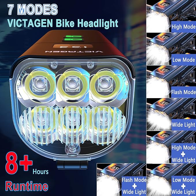 Victagen Bike Light 12000lm Bike Lights for Night Riding, Waterproof Lights for bike Rechargeable Front Bike Headlight and Taillight, High & Low Beam, 10000mAh ultra long endurance bike lights