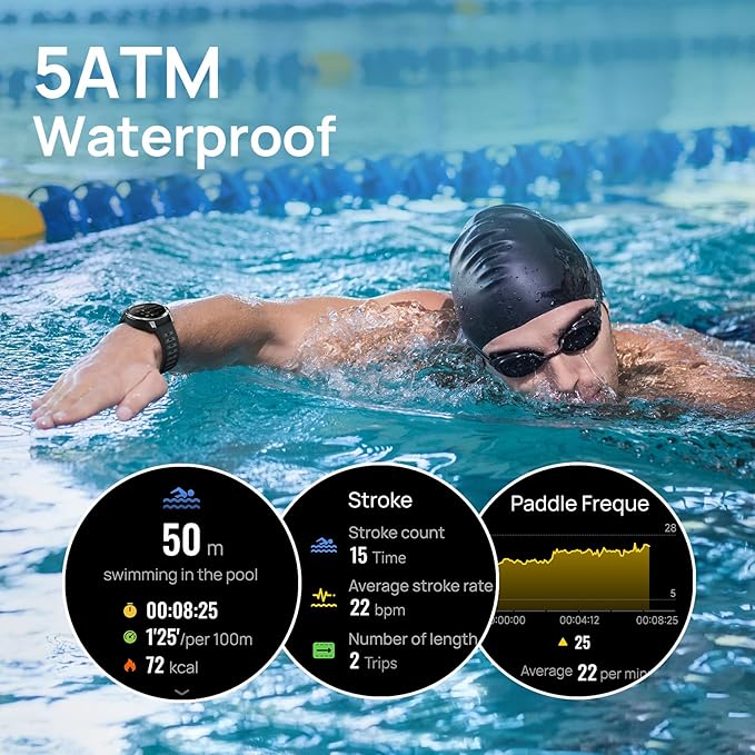 mibro GS Pro2 GPS Smart Watch – Dual Band GPS Running Watch with Mibro Coach Training Plans, 1.43” AMOLED Smartwatch, 20-Day Battery, 5ATM Sports Watch for Hiking, Cycling, Swimming (Dark Gray)