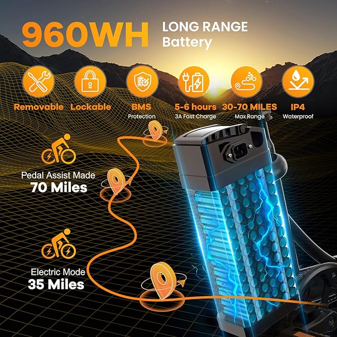 Folding Electric Bike for Adults with Peak 1000W Motor, 48V 20AH Battery up to 30MPH 80 Miles, 20" Fat Tire All Terrain Ebike, 7-Speed Commuter E Bike Black with Saddle Bag, Step-Thru, UL Certified