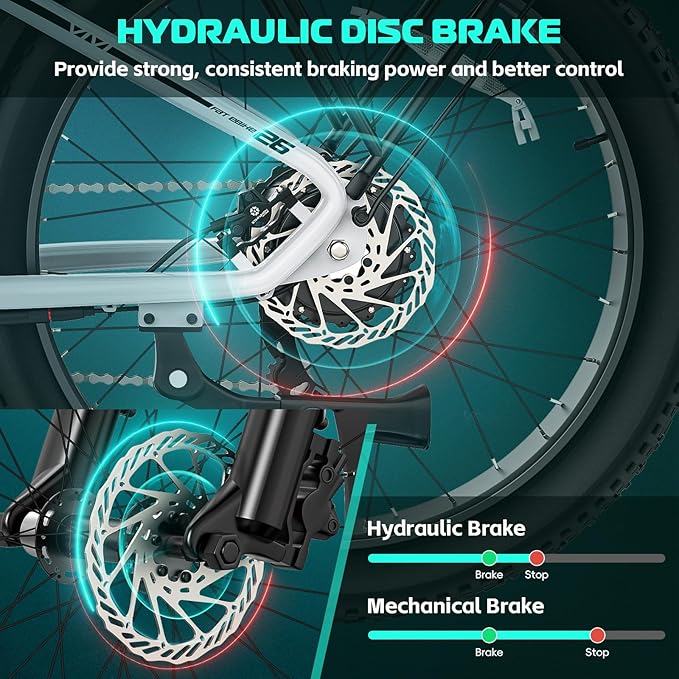 Vivi ACE01 Electric Bike for Adults,26" x 4.0 Fat Tire Ebike,1500W Peak Motor Torque Sensor Electric Mountain Bike,25MPH Electric Bicycle with 48V 15AH Battery,Hydraulic Brake,SGS Certified to UL2849