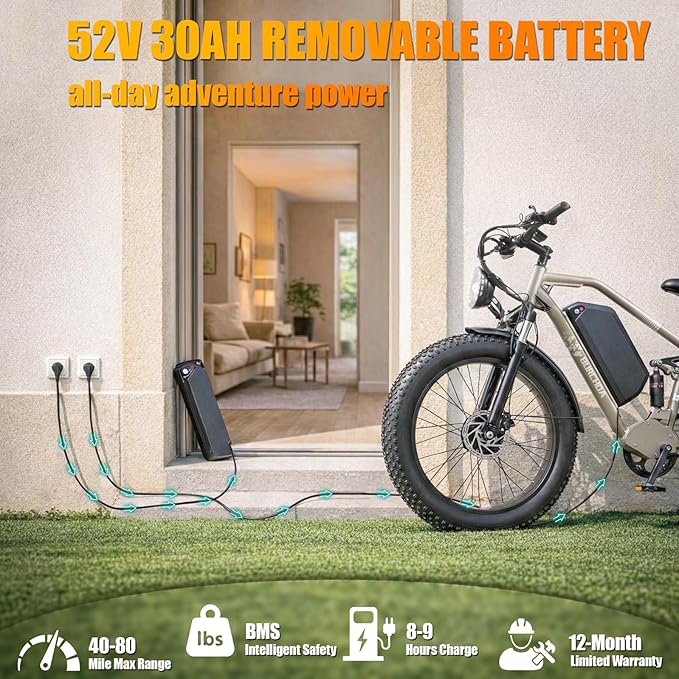2026 Upgraded Dual Motors AWD Electric Bike for Adults 5000w/3000W/1500W Motor Dirt Ebike 40MPH/30MPH 52V/48V 30Ah/20Ah Battery Up to 90 Miles Long Range 26" Fat Tire Bicycle for Commute Mountains