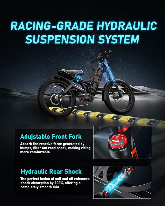 eAhora 5600W Romeo Pro 3 Dual Motor Electric Bike for Adults 50MPH, 60V70A, 26x4 Fat Tire Full Suspension All Terrain Ebike for Men Women, Up to 200 Miles for Snow Off-Road Commuter Mountain E-Bike