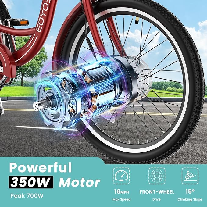 Electric Tricycle for Adults Seniors, 24/26 Inch 3 Wheel E-Trike, 350W Motor (700W Peak), Removable 36V Battery, Up to 15.5MPH, 25-60Mile Range, Low Step-Through, Rear Basket, 350lbs Capacity, 7 Speed
