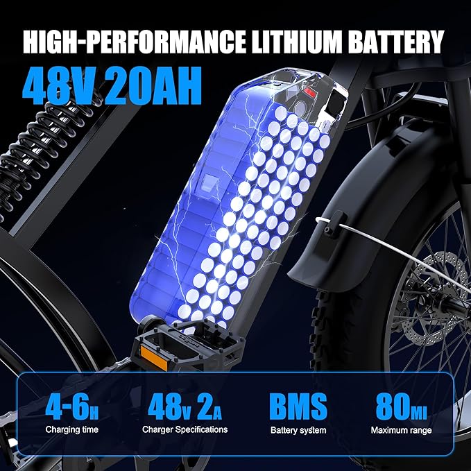 Retro Electric Bike for Adults,48V 20AH-1500/3000W Peak Motor Electric Bicycle-Max Speed 31-35MPH-Max 80 MI Range-20" x 4.0" Fat Tire Ebike,7-Speed, Dual Shock Absorber - UL 2849