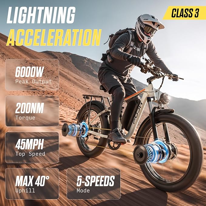 6000W Dual Motor Ebike for Adults, 60V 20Ah Fast Electric Bike 45mph,Up to 110 Miles,24" Fat Tire Full Suspension Electric Bike for Snow Off-Road Commuter Mountain E-Bike for Men Women
