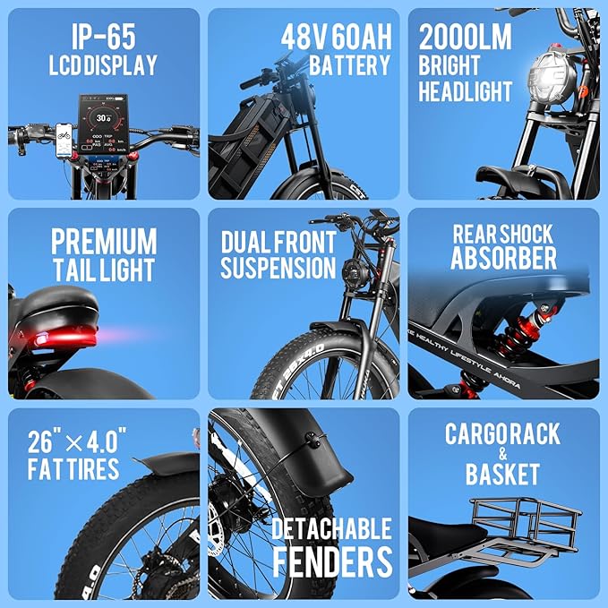 eAhora Romeo Pro (2025 Upgraded) Peak 1600W 34MPH Electric Bike for Adults, 48V 60AH 200+ Miles Long Range Electric Bike, 26*4.0" Fat Tire Electric Mountain Bike, Full Suspension, Commuting & Delivery
