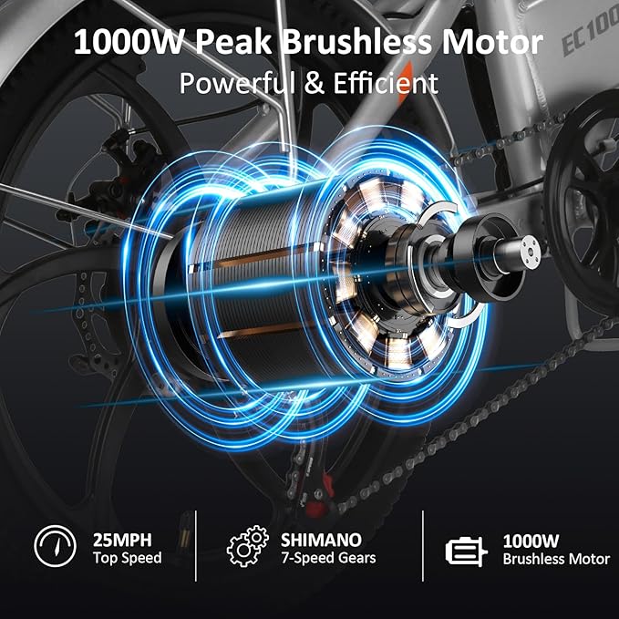 Folding Electric Bike for Adults, Electric Bicycle with Removable Battery,50 Mile Range,1000W Peak Motor, Shock Absorber, Disc Brake, 20" Tires