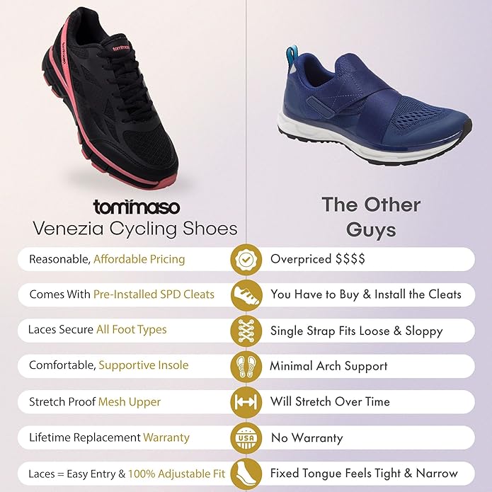 Tommaso Women's Cycling Shoes with Pre-Installed SPD Cleats — Easy to Walk-in Ventilated SPD Cycling Shoes for Women's Spin Classes and Indoor Bikes — Comfortable on Foot and Toebox.