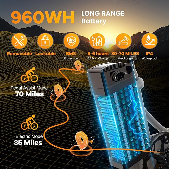 Folding Electric Bike for Adults with 1000W Peak Motor, 48V 20AH Battery up to 30MPH 80 Miles, 20" Fat Tire Ebike, Front Suspension Commuter Step-Thru E Bike Pink White with Saddle Bag, UL Certified