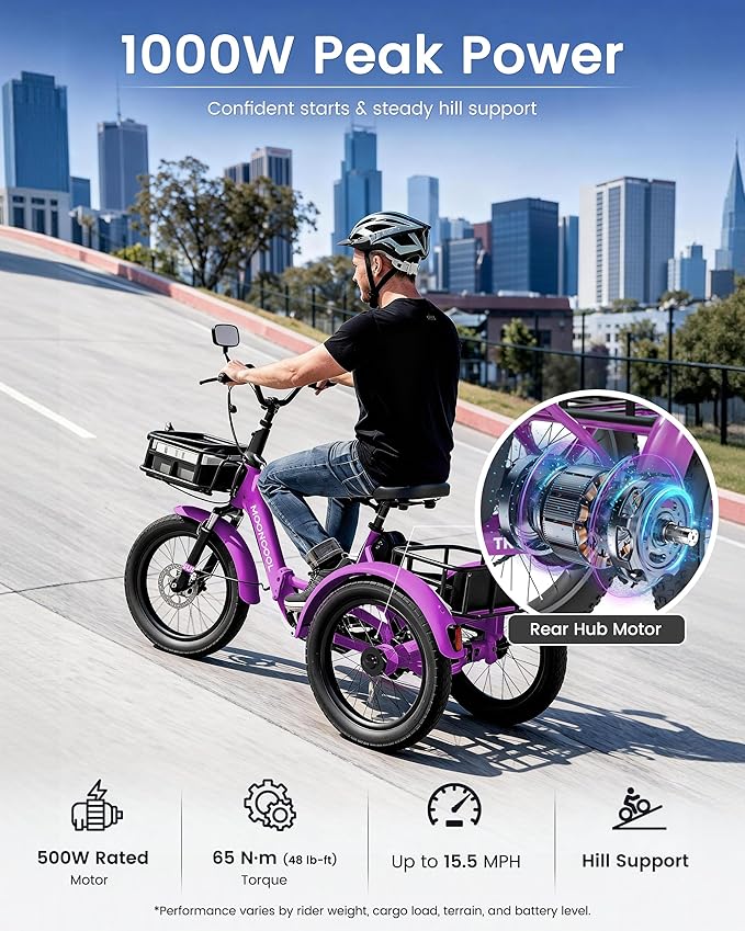 MOONCOOL Electric Trike for Adults, 500W/750W 48V Electric Tricycle for Adults Peak Power 1500W, 20"x3.0" Fat Tire 3 Wheel Electric Bike, Folding Aluminum Adult Tricycle with Removable Battery