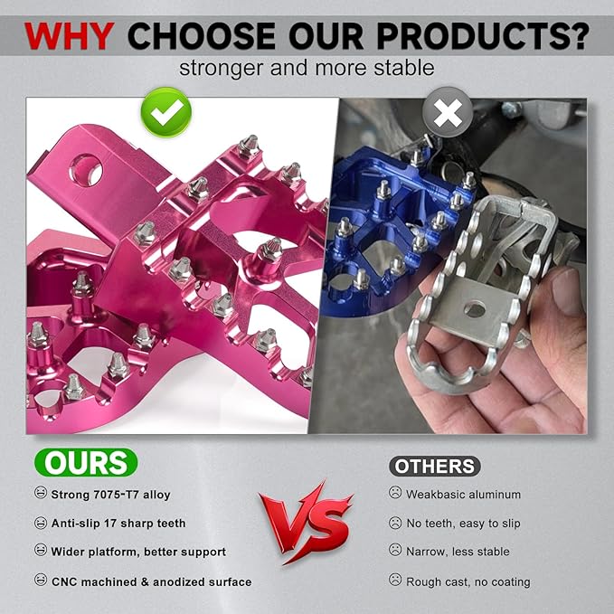 Mini Bike Foot Pegs CNC Anti-Slip Wide Footpegs for Coleman CT100U CT200U BT200X CC100X CRF XR 50 70 110 125 SSR Apollo TaoTao Motorcycle Dirt Bike Pit Bike Pedals Deep Pink