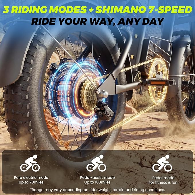 Electric Bike for Adults, 1000W/1500W Dirt Bike, 30MPH/34MPH, 48V 15Ah/48V 18.9Ah E-Bike, 30-47 Miles Electric Motorcycle, 20" Fat Tire Off-Road Bike, All Terrain for Mountains, Snow, Sand, Road