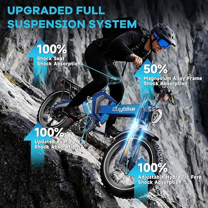 3000W/2000W Peak Dual Motor/Single Motor Foldable Electric Bike for Adults, 52V 30Ah Removable Battery, 35 MPH & 120 Miles, 20"x4.0" Fat Tire Mountain Bicycle, Magnesium Alloy Frame Dirt Ebike