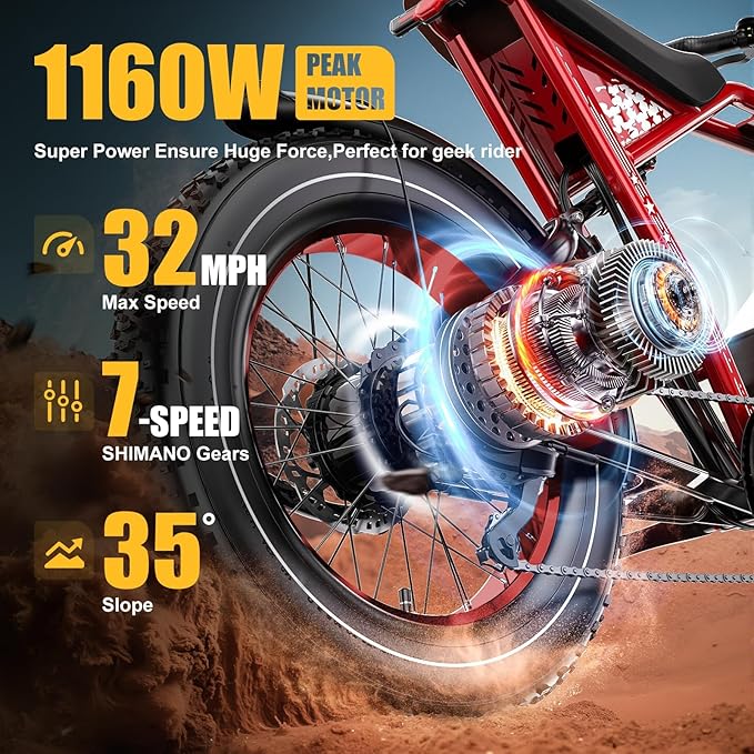 ES2 Max Electric Bike, 22.5 Ah Super Battery Ebike, Peak 1160W Premium Power Motor Ebikes, Up to 32MPH and 100 Miles, 7-Speed 20" Fat Tire All Terrain Electric Bike for Adults UL 2849 Certified
