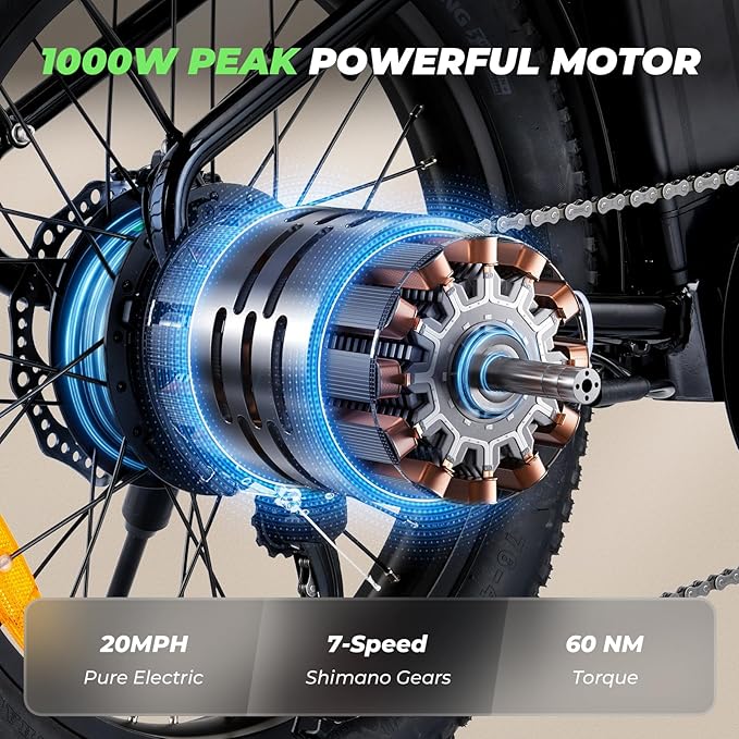 isinwheel U7 E Bike for Adults Electric Bike with Dual Cargo Rack, 48V 1000W Peak Ebikes for Adults, 7 Speed Gear, 20mph Step Thru Cruiser Electric Bicycles, 20" × 3“ Fat Tire Ebike