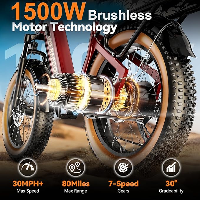 1500W Motor Electric Bike for Adults 80 Miles 30MPH Ebike 20" x 4 Fat Tire 48V 20Ah Removable Battery Mountain E Bike Commuter Front Suspension Bicycles Men Women