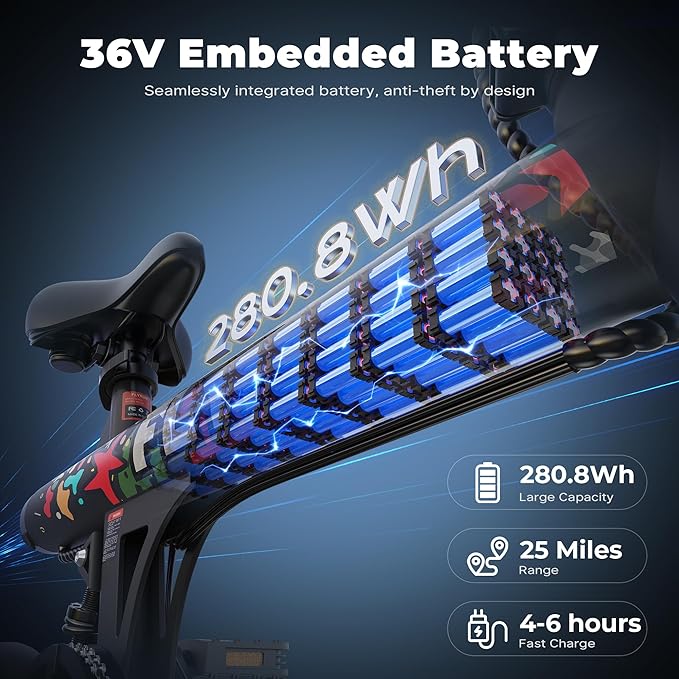 Electric Bike- Peak 500W, 20MPH, Up to 25+Miles, Waterproof Battery, Dual Disc Brakes,Rear Suspension, Stylish 14" Commuter E-Bike for City & Road Sand Mountain
