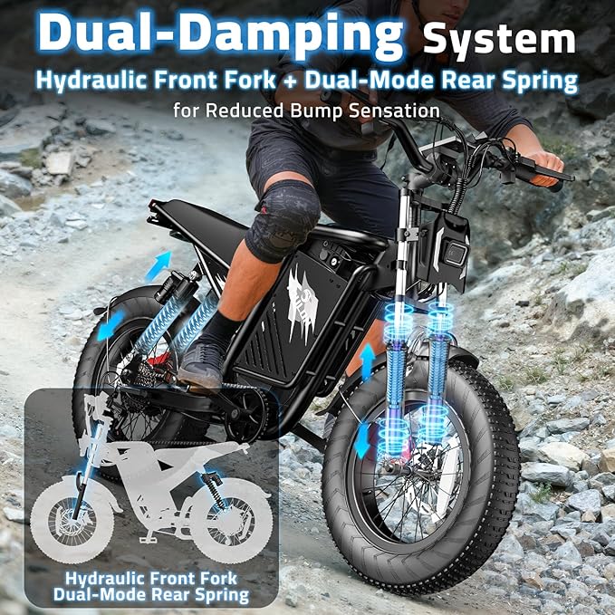 Ebikes for Adults, 1500/2000W Peak Motor with 30/38MPH, 15/20/18/23Ah Long Range Teens Electric Bike with Dual Hydraulic Brakes, 20" Fat Tire All-Terrain for Commuting Dirt E-Bicycles