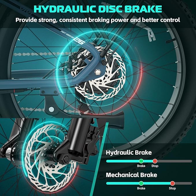 Vivi ACE01 Electric Bike for Adults,26" x 4.0 Fat Tire Ebike,1500W Peak Motor Torque Sensor Electric Mountain Bike,25MPH Electric Bicycle with 48V 15AH Battery,Hydraulic Brake,SGS Certified to UL2849