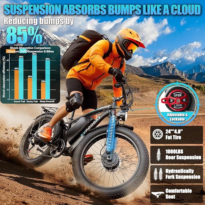 9000W Peak 58V Max-Output Ebike for Adults, Powerful 34Ah Battery Dual Motor Ebike, 47MPH Top Speed Fast E-Bike, Up to 105 Miles 24"x4.0 Fat Tires Electric Mountain Bicycle for Sand Beach Snow
