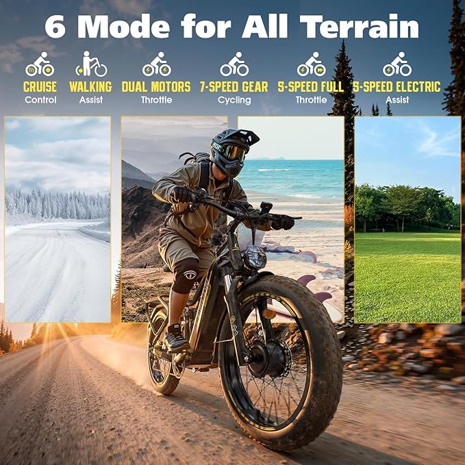 Seemoon 6000W Dual Motor Ebike Up to 120 Miles Long Range with 60V 30Ah 1800Wh Removable Battery for Adults,Max Speed 45MPH,24" Fat Tire All Terrain Electric Bike with Throttle Lock for Men Women SM3