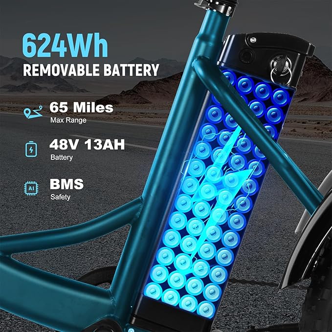 Qlife Triker Plus Electric Trike for Adults, Peak 1200W Motor Floding Trike Ebike, 624Wh E-Bike, 20MPH 65 Miles Electric Tricycle for Adults, 20x4.0 Fat Tire E-Bike, Foldable 3 Wheel for Adults