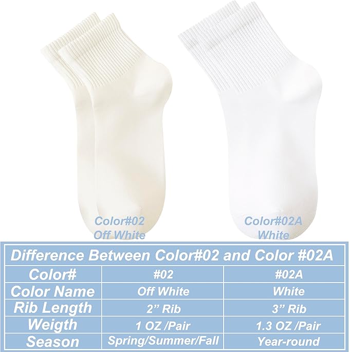 MAGIARTE Womens Mini Crew Ankle Socks Athletic Casual Cotton Socks for Women