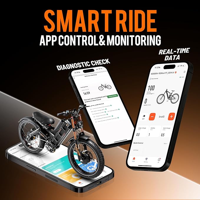 eAhora Romeo Pro 3/2 [2026] 46-50 Mph Electric Bike for Adults, Peak 5600W Dual Motor Ebike, 60V/52V 80Ah/70Ah 250 Miles Long Range E Bike, 26”*4.0 Fat Tire Air Full Suspension Off-Road E-Bike