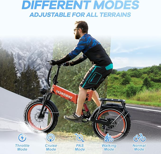 1500W Folding Electric Bike for Adults, 52V 20AH Large Removable Battery E Bike, 30+MPH, 80 Miles Max Range, 20" x4.0 Fat Tire Ebike, Dual Suspension Commute Electric Mountain Bicycle