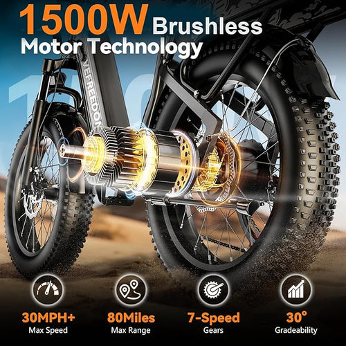 1500W Motor Electric Bike for Adults 80 Miles 30MPH Ebike 20" x 4 Fat Tire 48V 20Ah Removable Battery Mountain E Bike Commuter Front Suspension Bicycles Men Women
