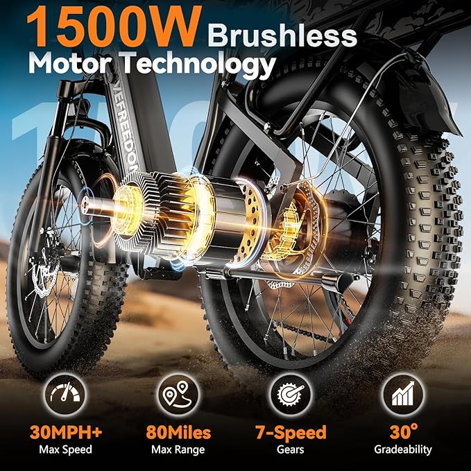 1500W Motor Electric Bike for Adults 80 Miles 30MPH Ebike 20" x 4 Fat Tire 48V 20Ah Removable Battery Mountain E Bike Commuter Front Suspension Bicycles Men Women