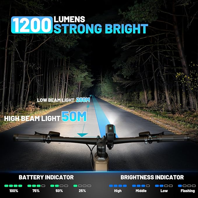 Bike Lights USB-C Rechargeable Bicycle Front Headlight and Rear Taillight with 4+5 Light Modes, Waterproof Bike Light Set for Night Riding, Commuter, Road & Mountain Cycling