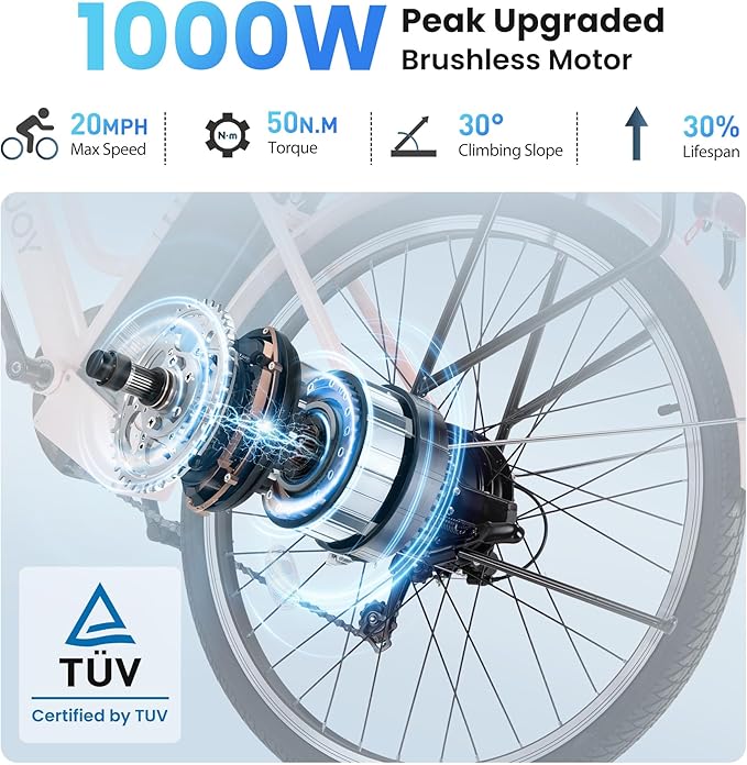 Electric Bike for Adults, 1000W Peak 70Miles + 20MPH Step Thru Electric Bike, Commuter E-Bike with Removable Battery, Dual Brake(Lockable), Detachable Foldable Basket(TUV & UL2849)