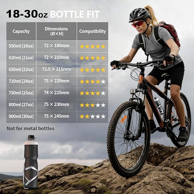 Corki Cycles Heavy Duty Bike Water Bottle Holder, Lightweight Aluminum Cage Shockproof Design for Road Mountain Gravel Bikes, Holds 18-30 oz, 2-Pack Iridescent Silver