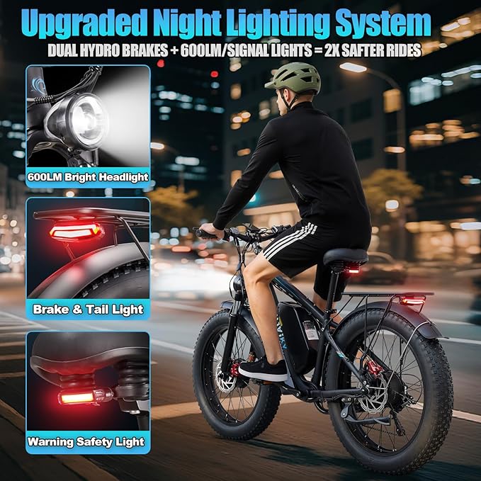 9000W Peak 58V Max-Output Ebike for Adults, Powerful 34Ah Battery Dual Motor Ebike, 47MPH Top Speed Fast E-Bike, Up to 105 Miles 24"x4.0 Fat Tires Electric Mountain Bicycle for Sand Beach Snow