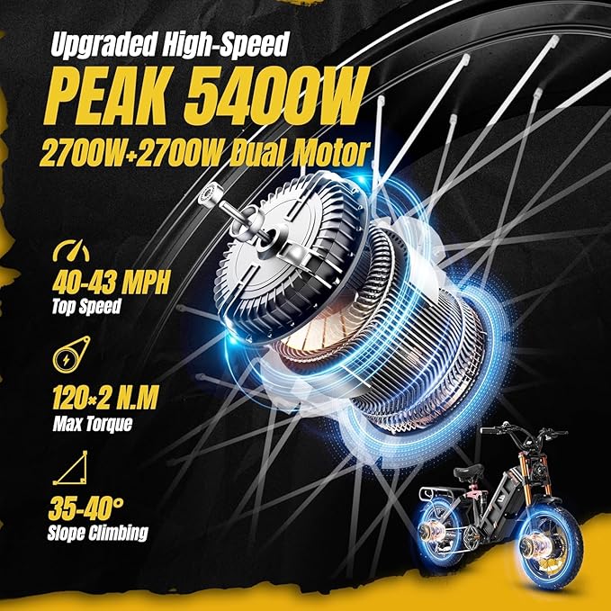 2025 eAhora Juliet Pro 2 5400W/1200W 43/34MPH Dual Motor | 60V 70Ah/52V 60Ah 200-220+Miles Long Range Ebike for Delivery and Commuting | 20'' Fat Tire Full Suspension Electric Bike for Adults