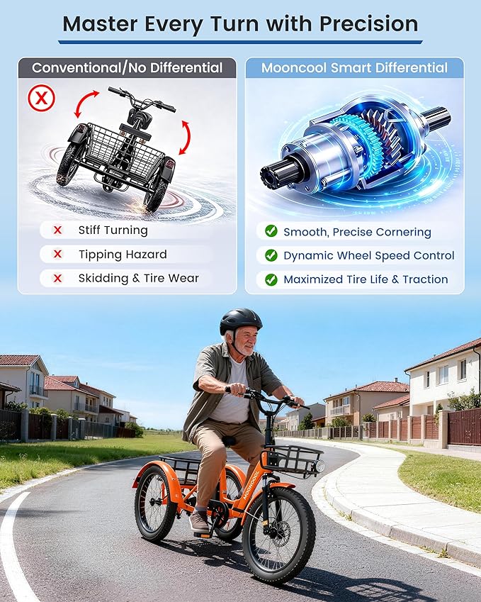 MOONCOOL Electric Trike for Adults, 500W/750W 48V Electric Tricycle for Adults Peak Power 1500W, 20"x3.0" Fat Tire 3 Wheel Electric Bike, Folding Aluminum Adult Tricycle with Removable Battery