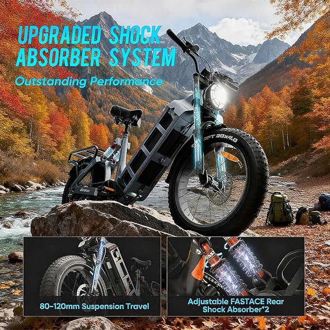 [2026] eAhora Juliet Pro 2 Electric Bike for Adult, 5400W/1200W | Dual Motor | 43Mph/31 Mph | 70Ah/60Ah 200+Miles Long Range | 20 Inch Fat Tire | for Commute | Delivery | Women