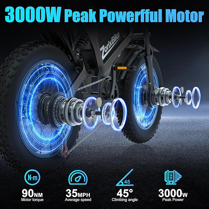 Retro Electric Bike for Adults,48V 20AH-1500/3000W Peak Motor Electric Bicycle-Max Speed 31-35MPH-Max 80 MI Range-20" x 4.0" Fat Tire Ebike,7-Speed, Dual Shock Absorber - UL 2849