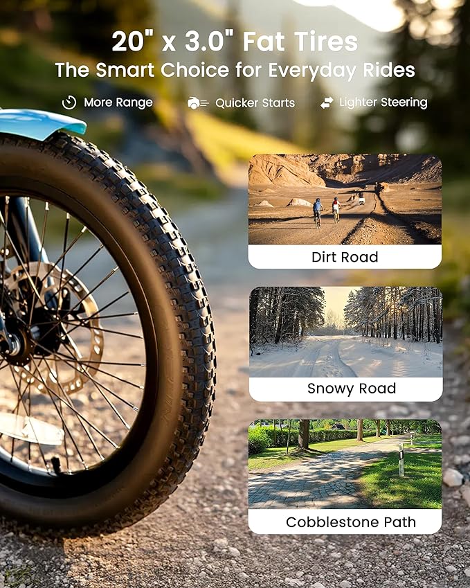 MOONCOOL Electric Trike for Adults, 500W/750W 48V Electric Tricycle for Adults Peak Power 1500W, 20"x3.0" Fat Tire 3 Wheel Electric Bike, Folding Aluminum Adult Tricycle with Removable Battery