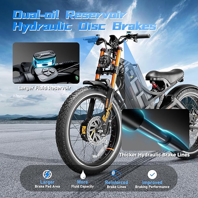 eAhora 2025 Latest Romeo Pro 3/2/Pro 5600W/50Mph 4000W/46Mph Dual Motor Electric Bike for Adults, 60V/80Ah 52V/70Ah 250+Miles Long Range Ebike 26''*4.0 Fat Tire Full Suspension Off-Road Ebike, UL2849