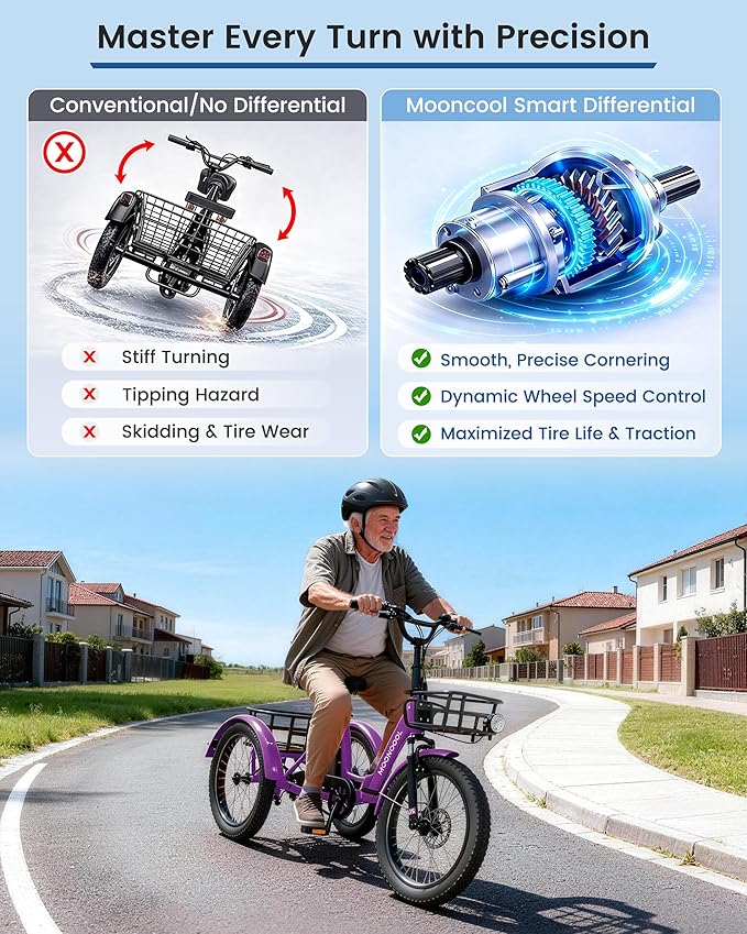 MOONCOOL Electric Trike for Adults, 500W/750W 48V Electric Tricycle for Adults Peak Power 1500W, 20"x3.0" Fat Tire 3 Wheel Electric Bike, Folding Aluminum Adult Tricycle with Removable Battery