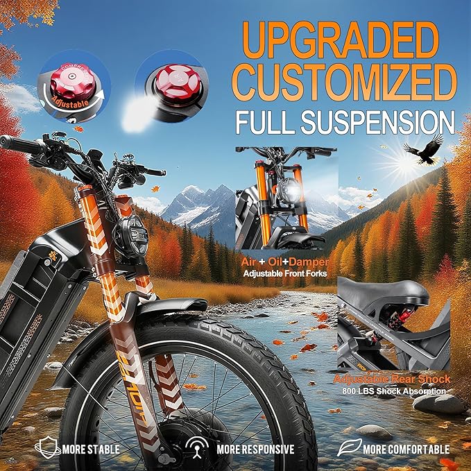 eAhora Romeo Pro 3/2 [2026] 46-50 Mph Electric Bike for Adults, Peak 5600W Dual Motor Ebike, 60V/52V 80Ah/70Ah 250 Miles Long Range E Bike, 26”*4.0 Fat Tire Air Full Suspension Off-Road E-Bike