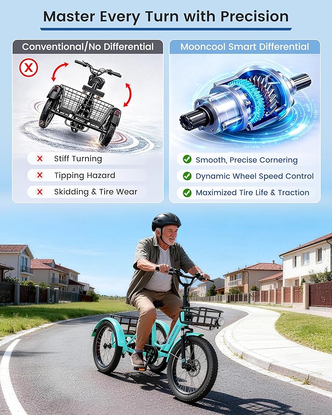 MOONCOOL Electric Trike for Adults, 500W/750W 48V Electric Tricycle for Adults Peak Power 1500W, 20"x3.0" Fat Tire 3 Wheel Electric Bike, Folding Aluminum Adult Tricycle with Removable Battery