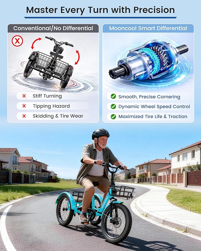 MOONCOOL Electric Trike for Adults, 500W/750W 48V Electric Tricycle for Adults Peak Power 1500W, 20"x3.0" Fat Tire 3 Wheel Electric Bike, Folding Aluminum Adult Tricycle with Removable Battery
