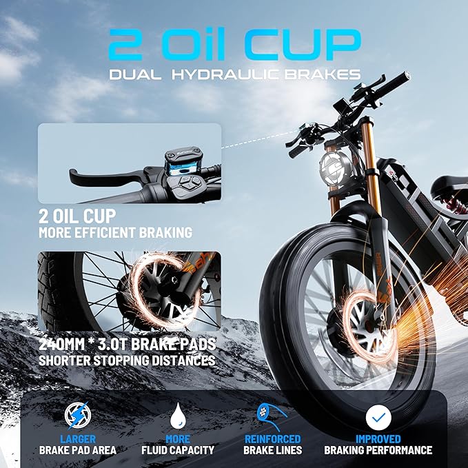 (2025 Version) Eahora Romeo Pro 2 4000W Dual Motor Ebike,46MPH 52V 70AH Battery 200Miles Long Range Ebike,Full Suspension 26'' Fat Tire Electric Bike for Adults with APP Control